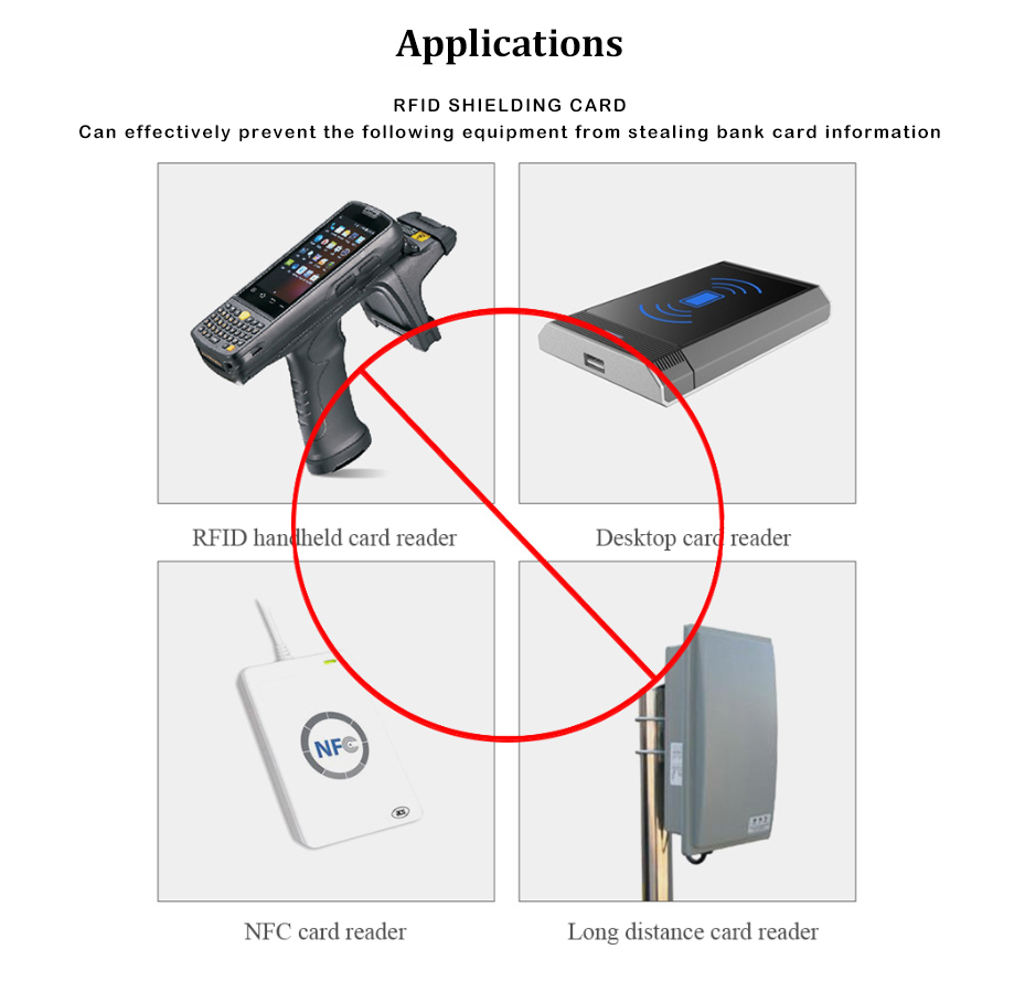 RFID Blocking Card NFC Shielding Anti-theft Swipe to Prevent ID/Bank Card Information From Being Stolen